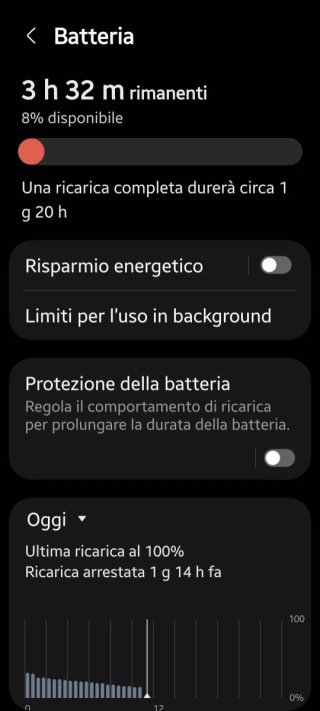 Samsung Z Flip 5 512GB