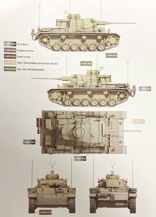 Maqueta Pz.Bef.Wg.III Ausf.K Border BT-048 1/35