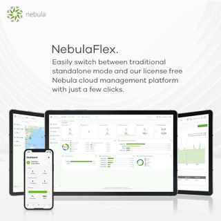 Access Point WiFi 6 Zyxel AX1800 FC198