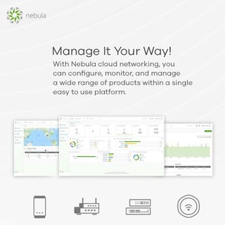 Access Point WiFi 6 Zyxel AX1800 FC198