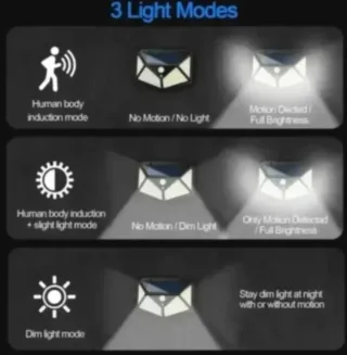 6 Faretti Solari 100 LED