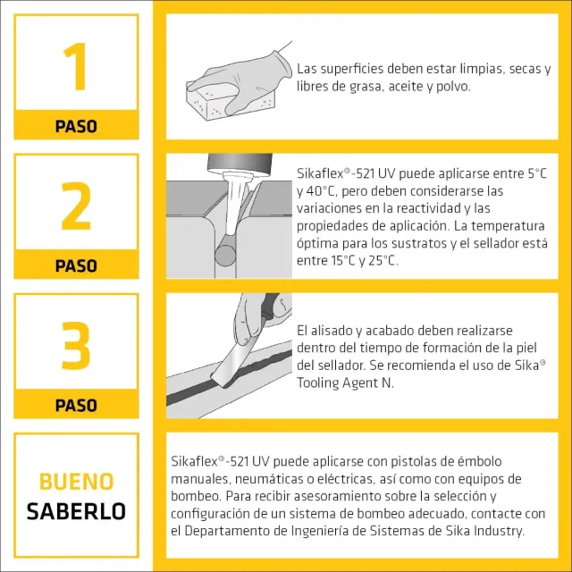 Sika Sellador Híbrido Poliuretano Negro 300ml