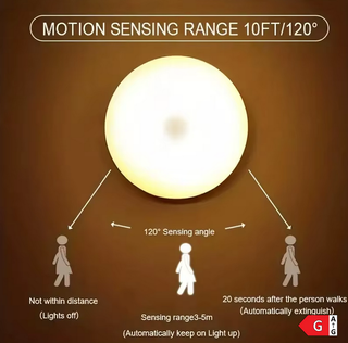 Luce LED con Sensore di Movimento