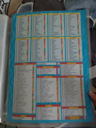 Álbum Adrenalyn XL 17-18 Incompleto