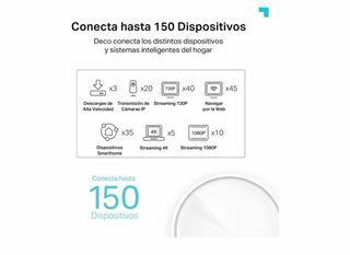 3+1 TP-Link Deco X50 AX3000 WiFi 6 Mesh+ Exterior