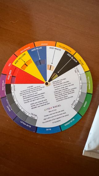 Set Pinturas Óleo profesional y Círculo cromático