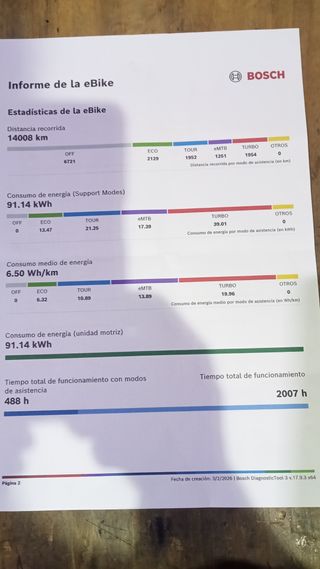 Bicicleta Eléctrica Trek Powerfly 5