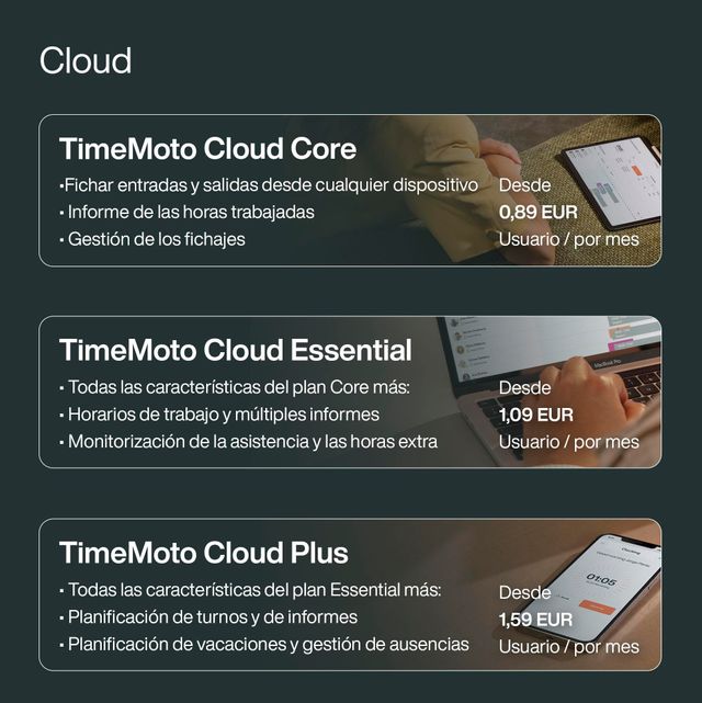 Terminal fichaje nube TimeMoto TM-616 RFID+PIN