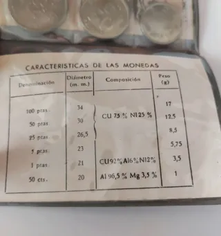 Colección monedas España Mundial 1980 (original)