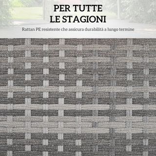 Baúl de Jardín en Rattan PE, Cassapanca de Exterior con Patas Antideslizantes y Revestimiento Interno de Tela Impermeable, 76X45X48Cm, Gris