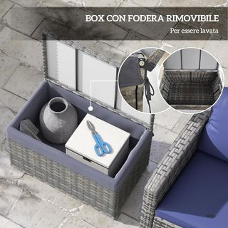 Baúl de Jardín en Rattan PE, Cassapanca de Exterior con Patas Antideslizantes y Revestimiento Interno de Tela Impermeable, 76X45X48Cm, Gris