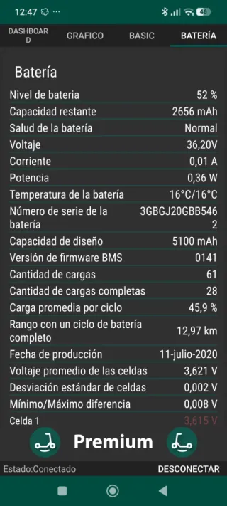 Patinete Eléctrico Xiaomi Essential