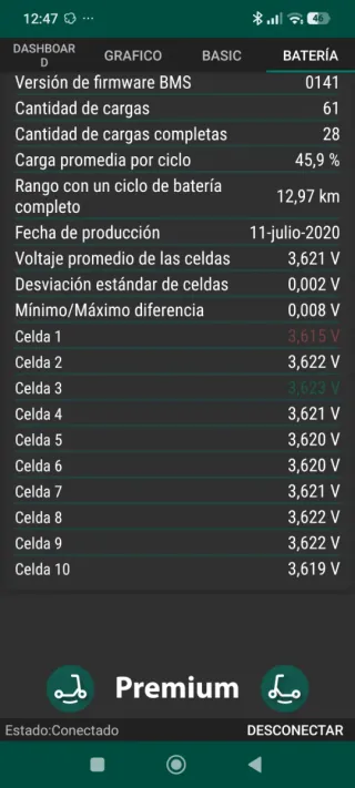 Patinete Eléctrico Xiaomi Essential