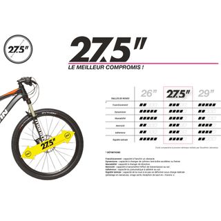 BTT ROCKRIDER 740 S BLANCO