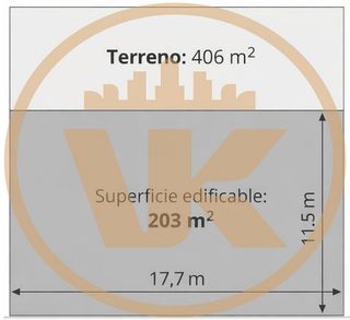 Terreno en venta en Tinajo
