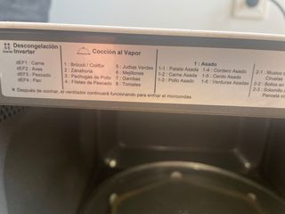 Microondas LG Smart Inverter Blanco