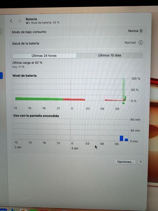 MacBook Pro Apple Plata/Gris Espacial