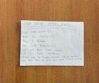 ALBUM LIGA ESTE 2013-2014