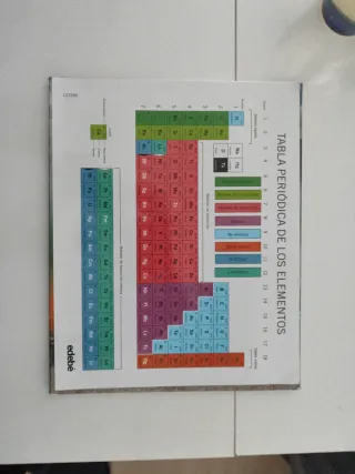 FÍSICA Y QUÍMICA 2