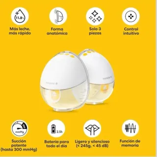 Sacaleches Medela Motion in Bra DOBLE a estrenar!