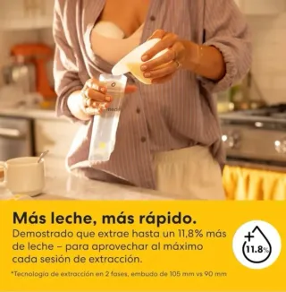 Sacaleches Medela Motion in Bra DOBLE a estrenar!