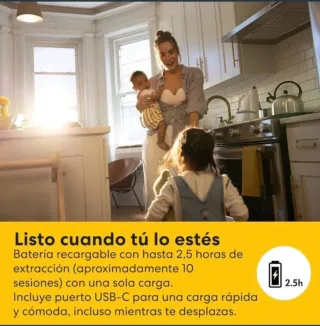 Sacaleches Medela Motion in Bra DOBLE a estrenar!