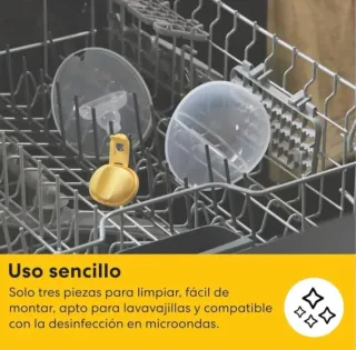 Sacaleches Medela Motion in Bra DOBLE a estrenar!