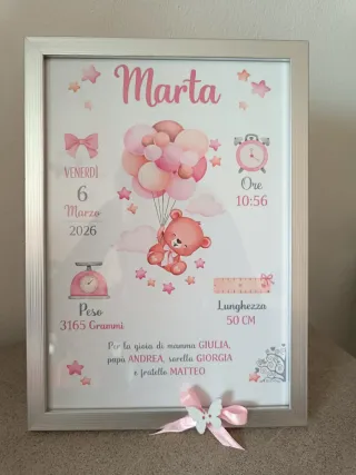 Quadretto nascita personalizzato
