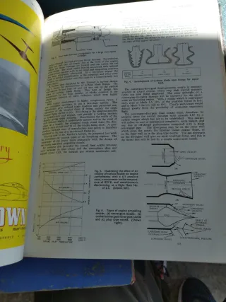 Revistas antiguas THE AEROPLANE