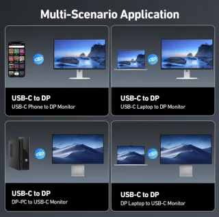 Cable USB-C a DisplayPort 1.4 BENFEI 8K/4K