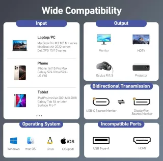 Cable USB-C a DisplayPort 1.4 BENFEI 8K/4K