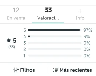 Bicicleta Eléctrica Youin chasis ROTO !!