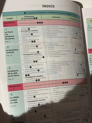Biología y Geología 4 Andalucía