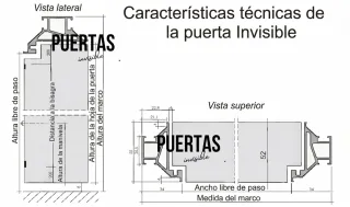 Puertas invisibles con espejo