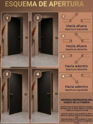 Puertas invisibles con espejo
