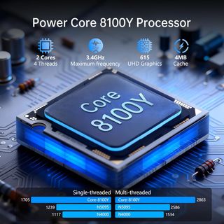 Portátil Intel Core i3 24GB RAM 512GB SSD