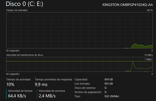 Portátil Acer Nitro V15, i9 RTX 4060 32GB 2TB