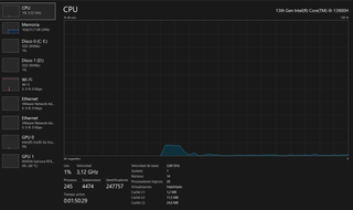 Portátil Acer Nitro V15, i9 RTX 4060 32GB 2TB