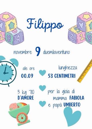 Quadretto Nascita Personalizzato