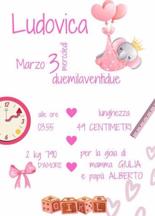 Quadretto Nascita Personalizzato