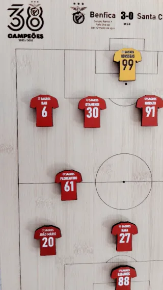Quadro Tático Benfica 38 Campeões Madeira