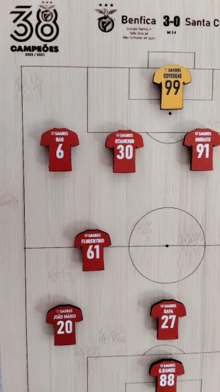 Quadro Tático Benfica 38 Campeões Madeira