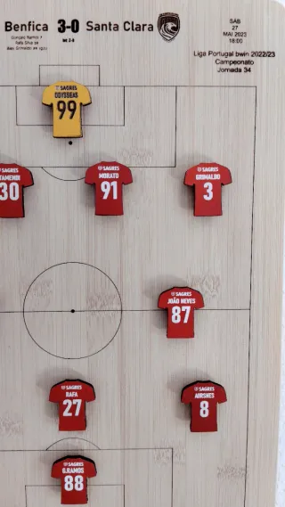 Quadro Tático Benfica 38 Campeões Madeira