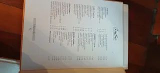 Set libri sulla cucina internazionale