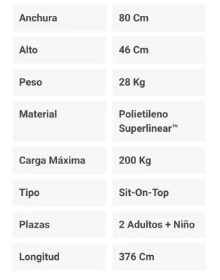 Kayak Perception Gemini 2+1 plazas autovaciable