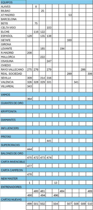 Cromos Adrenalyn 25-26
