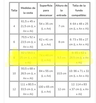 Cama Plástico Perro Ferplast Negra