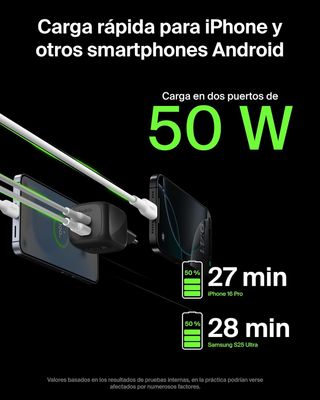 Cargador Belkin 50W Doble USB-C GaN