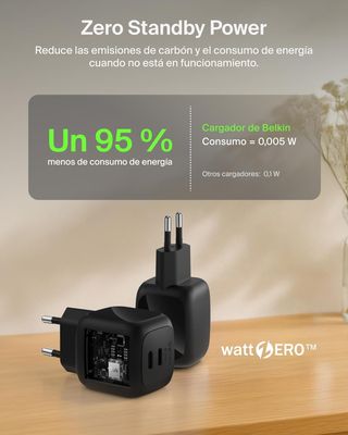 Cargador Belkin 50W Doble USB-C GaN