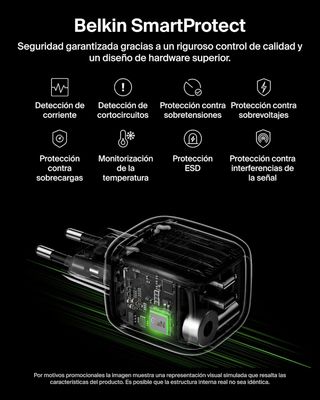 Cargador Belkin 50W Doble USB-C GaN